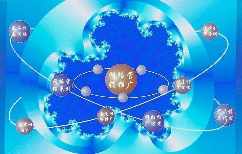 许昌新媒体运营企业需要掌握的网络推广技巧有哪些